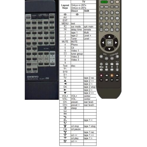 Afstandsbediening Onkyo rc-287s TX-SV535 - Afbeelding 2