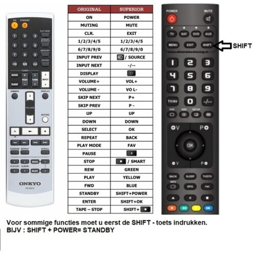 Afstandsbediening Onkyo rc-627s A9155 A9355 - Afbeelding 2
