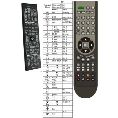 Afstandsbediening Onkyo rc-690m rc-590m - Afbeelding 2
