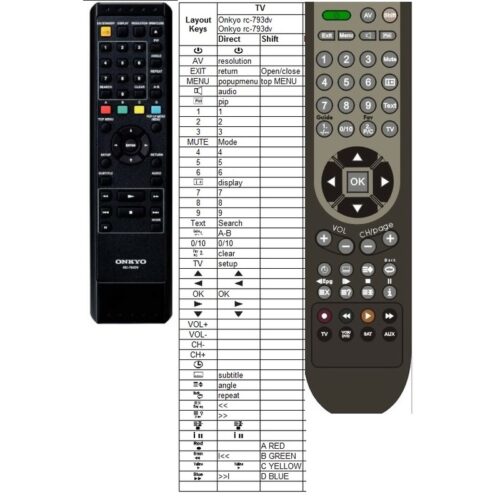 Afstandsbediening Onkyo rc-793dv bd-sp808 - Afbeelding 2