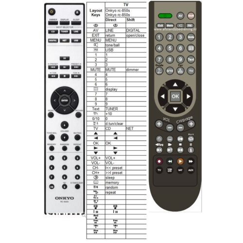 Afstandsbediening Onkyo rc-850s cr-n755 - Afbeelding 2