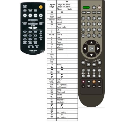 Afstandsbediening Onkyo RC-854C - Afbeelding 2