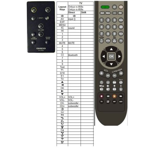 Afstandsbediening Onkyo rc-858s - Afbeelding 2