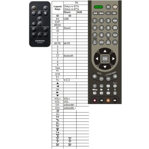 Afstandsbediening Onkyo RC-877S LS-B50 ls-t10 - Afbeelding 2