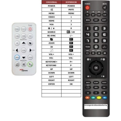 Afstandsbediening Optoma h181x - Afbeelding 2