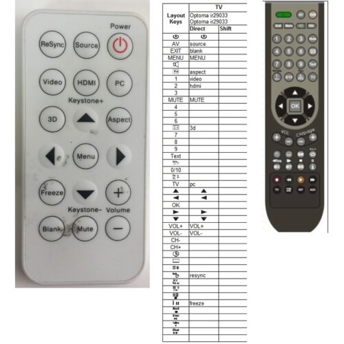 Afstandsbediening Optoma w307ust - Afbeelding 2