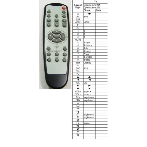 Afstandsbediening Optoma smr-201 - Afbeelding 2