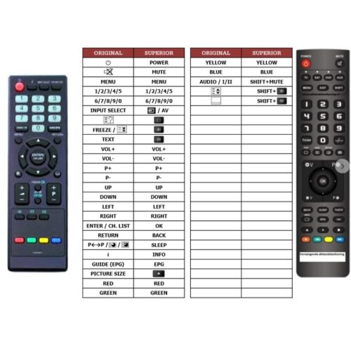 Afstandsbediening Orion 40fx6900 32fx6900 - Afbeelding 2