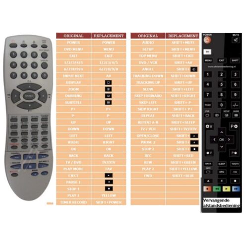 Afstandsbediening Orion vdr4003xsi - Afbeelding 2