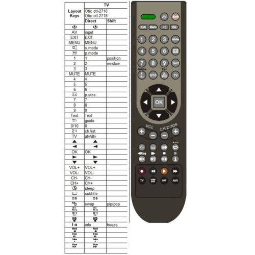 Afstandsbediening Otic otl-2718 - Afbeelding 2