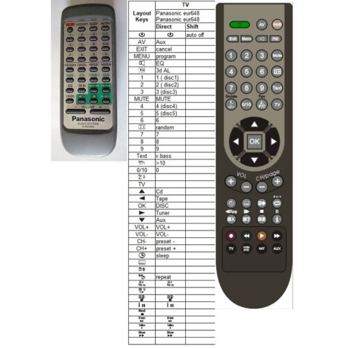 Afstandsbediening Panasonic eur648200 - Afbeelding 2