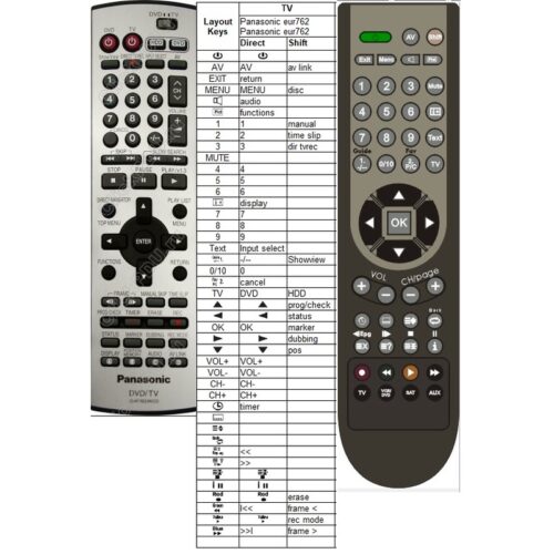 Afstandsbediening Panasonic eur7624kco dmr-100heg - Afbeelding 2