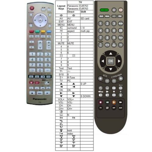 Afstandsbediening Panasonic EUR7635040 - Afbeelding 2