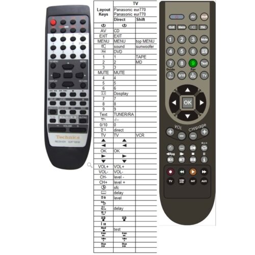 Afstandsbediening Panasonic eur7702030 - Afbeelding 2