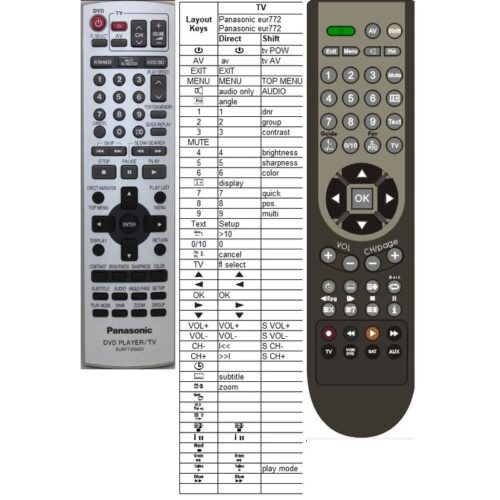 Afstandsbediening Panasonic eur7720keo - Afbeelding 2