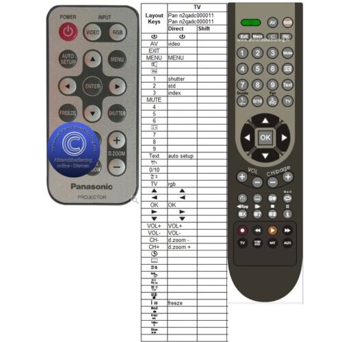 Afstandsbediening Panasonic n2qadc000011 TNQE239 - Afbeelding 2