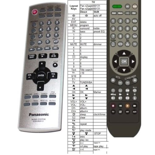 Afstandsbediening Panasonic n2qajb000131 - Afbeelding 2