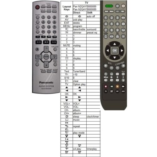 Afstandsbediening Panasonic N2QAYB000082 sa-pmx2 - Afbeelding 2