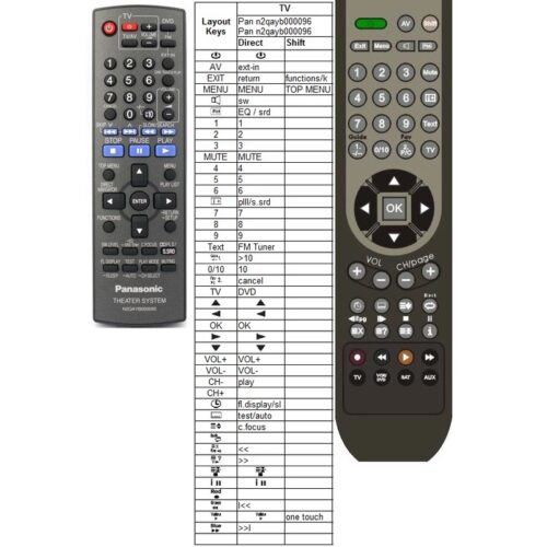 Afstandsbediening Panasonic n2qayb000095 SA-PT550 SA-PT850gc - Afbeelding 2
