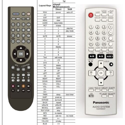 Afstandsbediening Panasonic N2QAYB000257 - Afbeelding 2