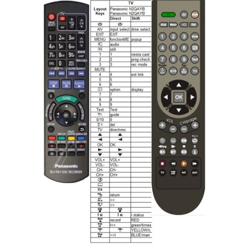 Afstandsbediening Panasonic N2QAYB000338 - Afbeelding 2