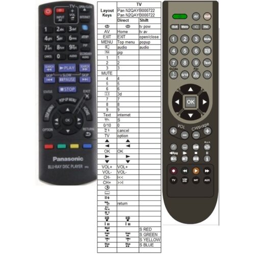 Afstandsbediening Panasonic N2QAYB000722 - Afbeelding 2