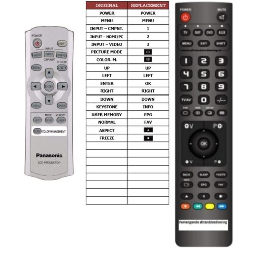 Afstandsbediening Panasonic pt-ae500u - Afbeelding 2