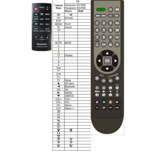 Afstandsbediening Panasonic SA-PM250BEB - Afbeelding 2