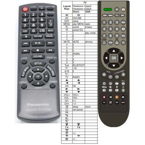 Afstandsbediening Panasonic sc-pmx152 - Afbeelding 2