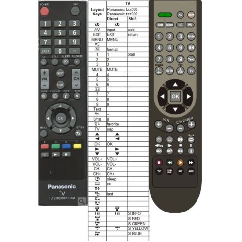 Afstandsbediening Panasonic tzz00000008a - Afbeelding 2