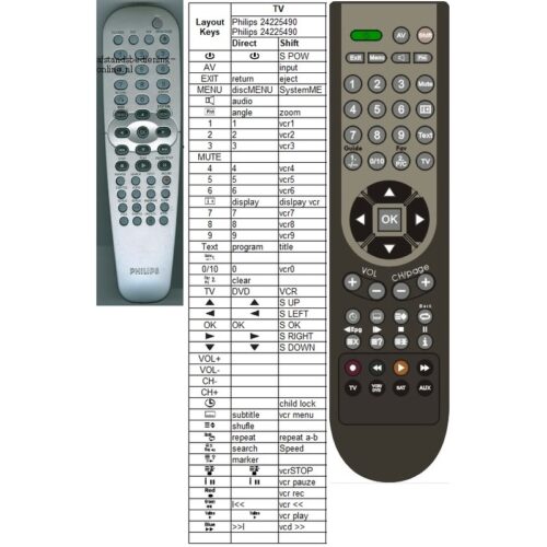 Afstandsbediening Philips 242254900507 - Afbeelding 2