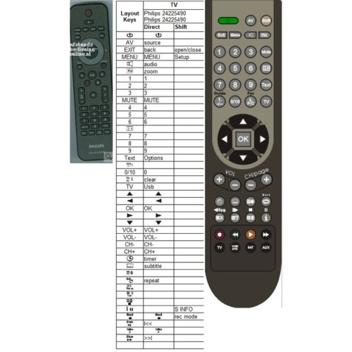 Afstandsbediening Philips 242254901855 - Afbeelding 2