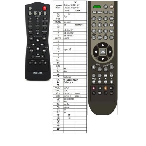 Afstandsbediening Philips fw-p73 fw-p75 313911877611 - Afbeelding 2
