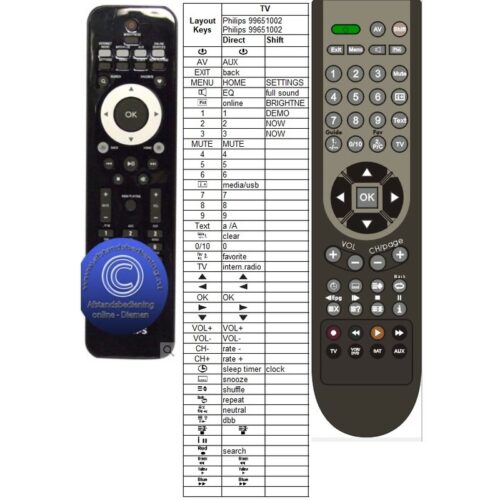 Afstandsbediening Philips np2500 996510026092 - Afbeelding 2