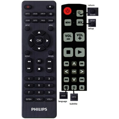 Afstandsbediening Philips TEAP200/20 - Afbeelding 2