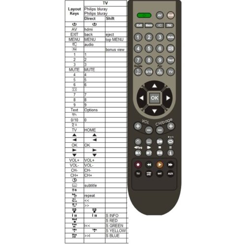 Afstandsbediening Philips bdp9100/12 bdp7300/12 - Afbeelding 2