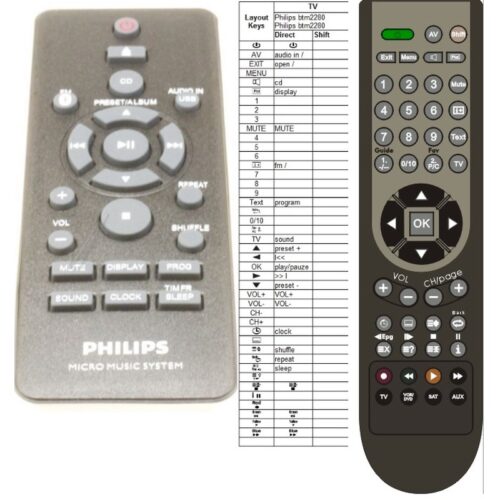 Afstandsbediening Philips BTM2310 - Afbeelding 2