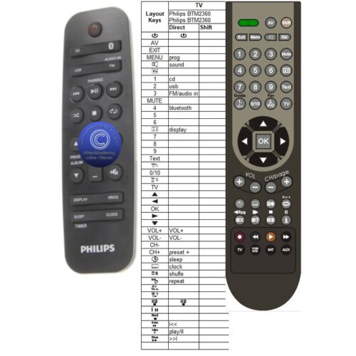Afstandsbediening Philips BTM2360 - Afbeelding 2