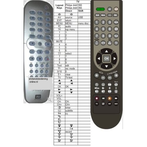Afstandsbediening Philips dvdr3365 242254900607 - Afbeelding 2