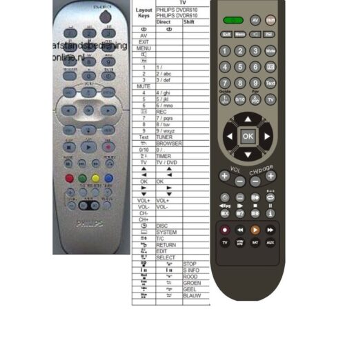 Afstandsbediening Philips dvdr610 313924872121 - Afbeelding 2