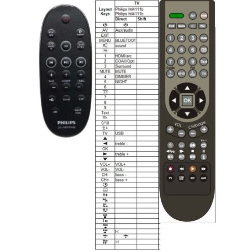 Afstandsbediening Philips htl4110b12 htl4111b - Afbeelding 2