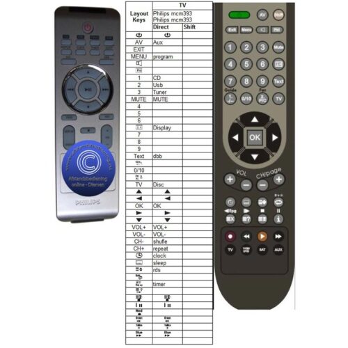Afstandsbediening Philips mcm393 996510001098 - Afbeelding 2
