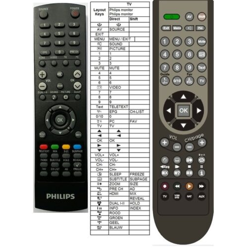 Afstandsbediening Philips 231t1lsb 201t1sb/00 221t1sb/100 - Afbeelding 2