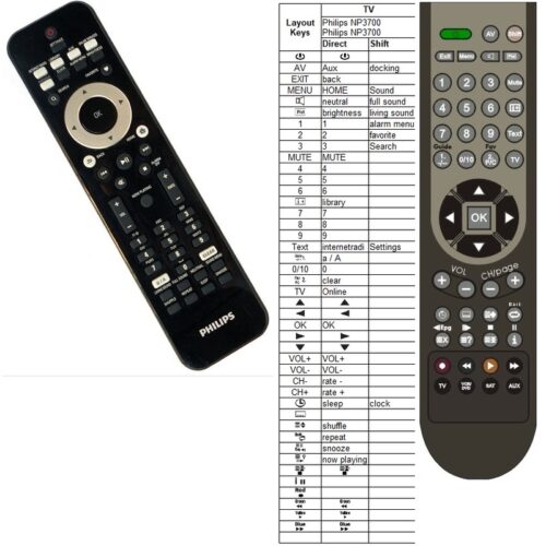 Afstandsbediening Philips np3700 mci8080/12 - Afbeelding 2