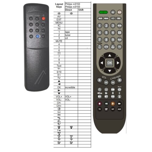Afstandsbediening Philips rc0150 482221810724 - Afbeelding 2