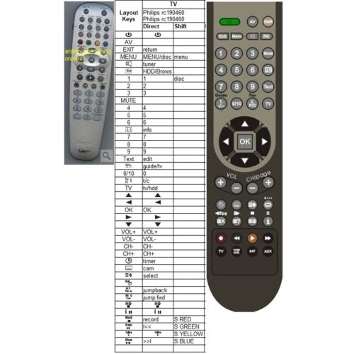 Afstandsbediening Philips rc19046006 dvdr725 - Afbeelding 2