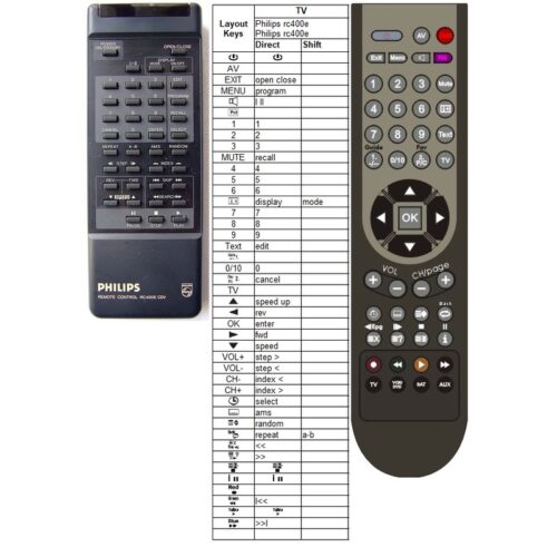 Afstandsbediening Philips rc400e cdv - Afbeelding 2