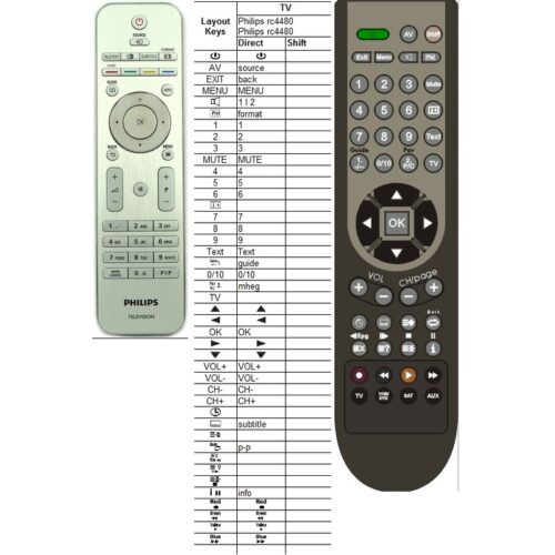Afstandsbediening Philips rc4480 42PES0001d/10 - Afbeelding 2