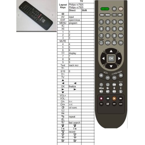 Afstandsbediening Philips rc7925 cdr870 cdr880 - Afbeelding 2