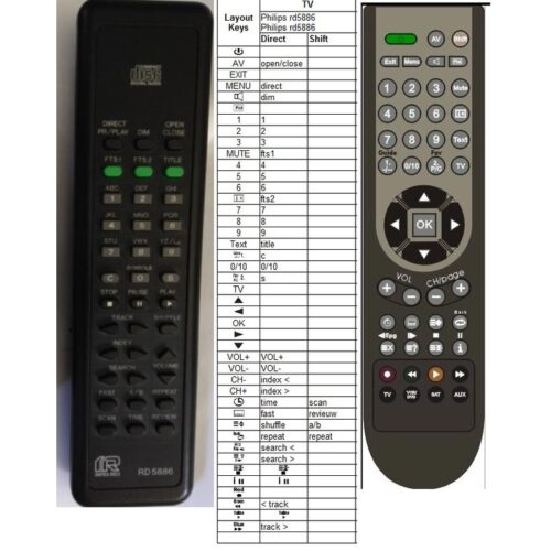 Afstandsbediening Philips rd5886 cd850 - Afbeelding 2